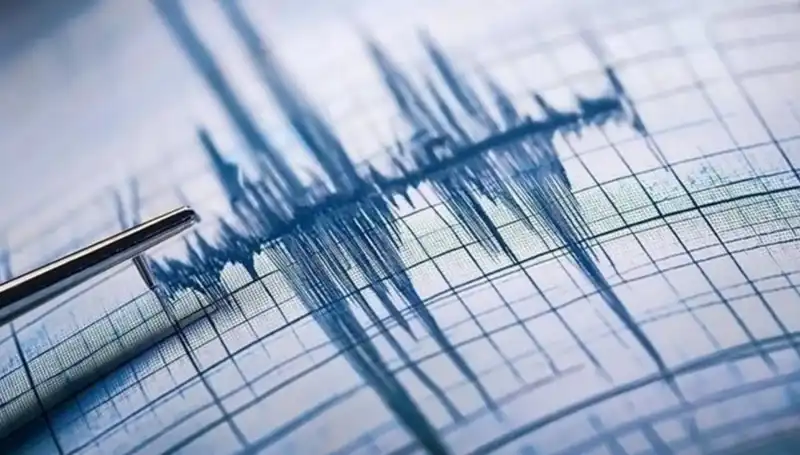 İran'da Olası Sonuçlarıyla 5.7 Şiddetinde Deprem Gerçeği!