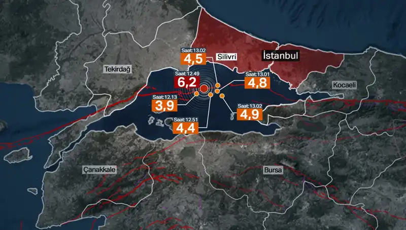 İstanbul'da Şiddetli Deprem: Gerçek Tehlike Farklı mı Geliyor?