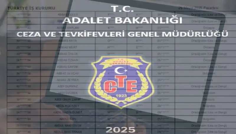 Adalet Bakanlığı İKM Sonuçları Açıklandı: 2025 için Sorgulama Ekranı Aktif mi?