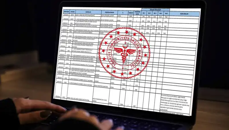 Sağlık Bakanlığı 2025’te 19 Bin Yeni Personel Alacak, İşte Detaylar!